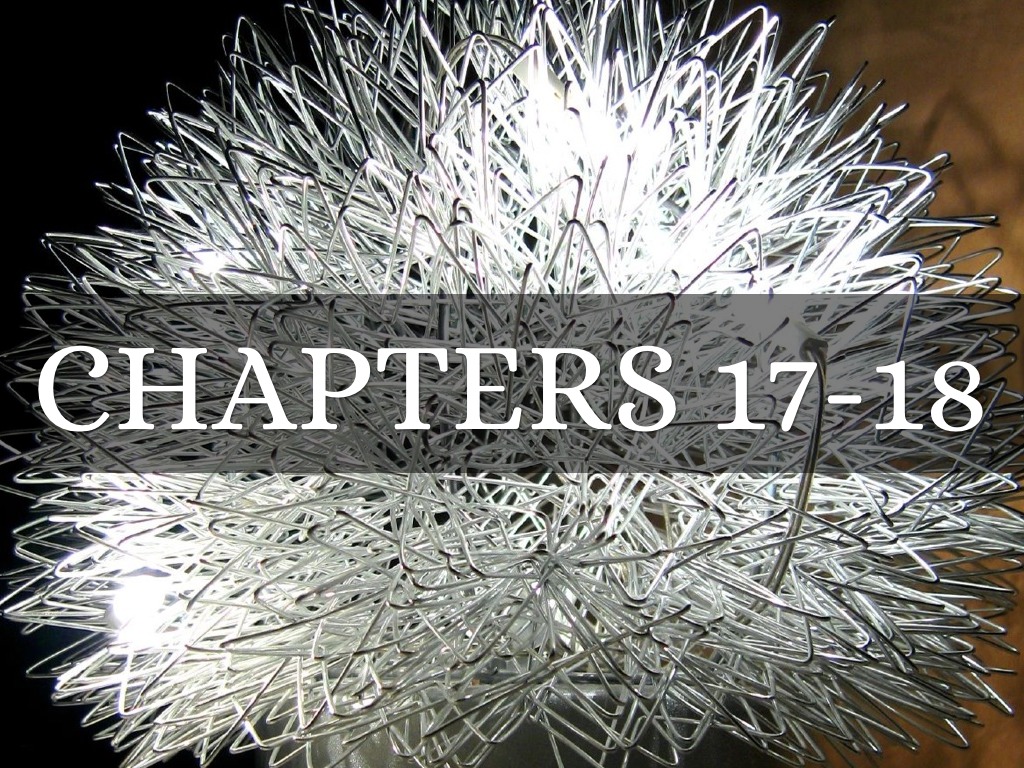 Finding & Evaluating Assessments 