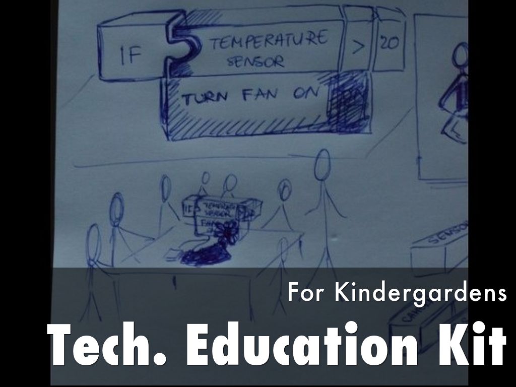 Possible Applications