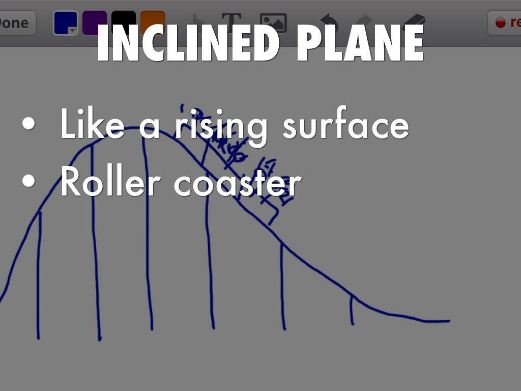 Simple Machines by jhadyeon