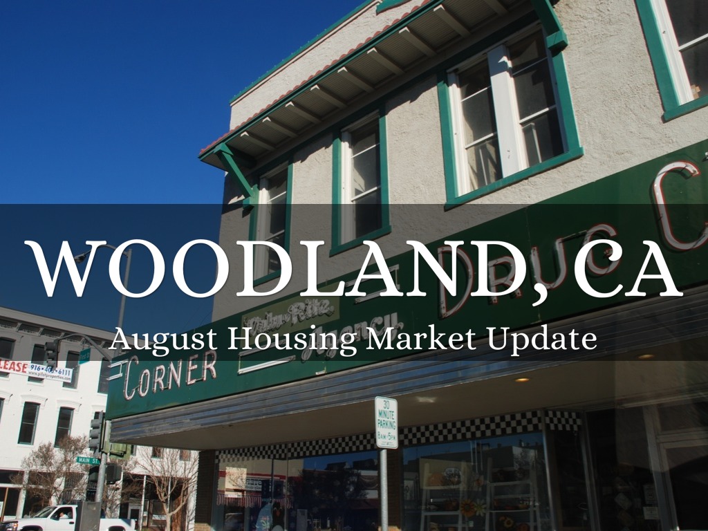 Woodland Market Update August