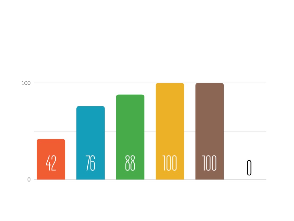Kosciusko National Park