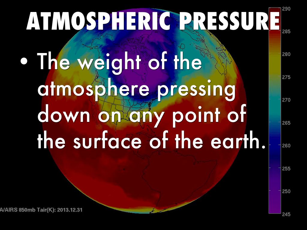 Atmospheric Pressure