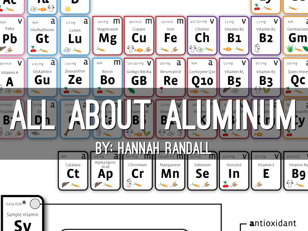 Aluminum