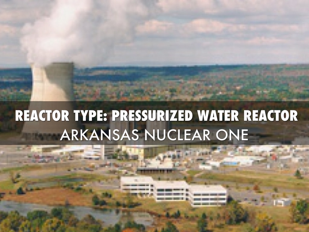 Nuclear Power plants 