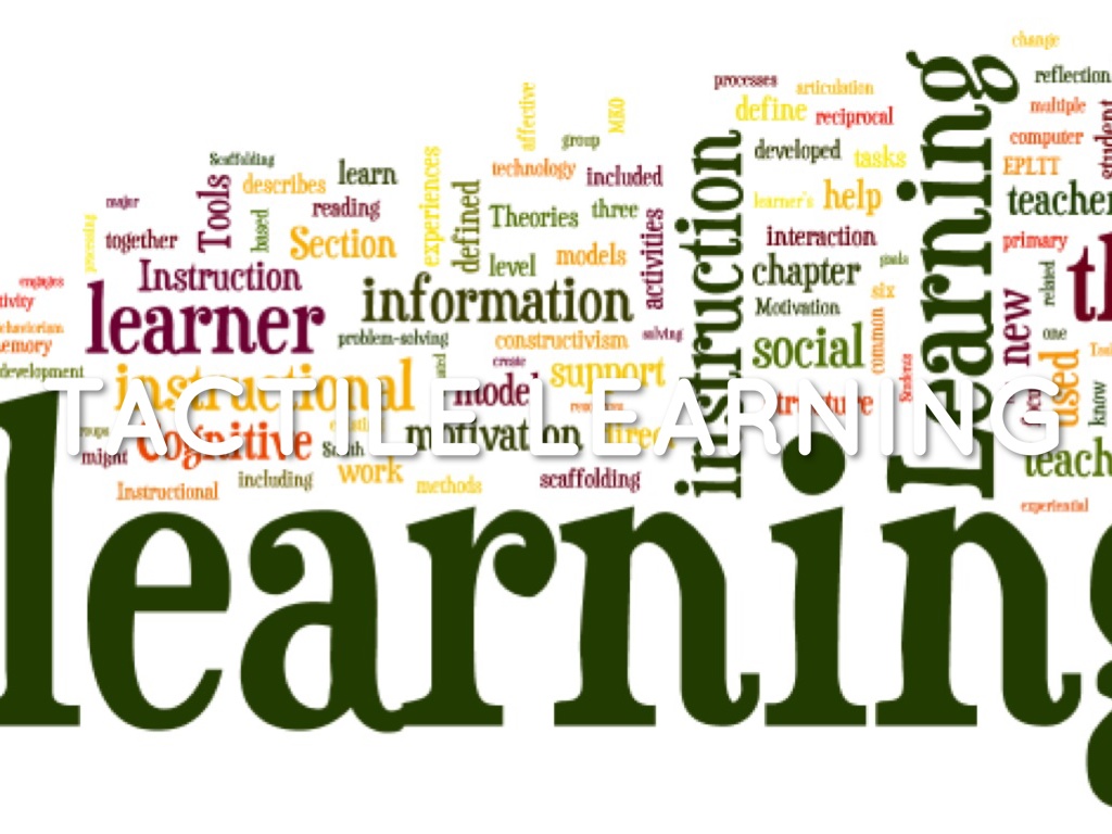 My Style Of Learning