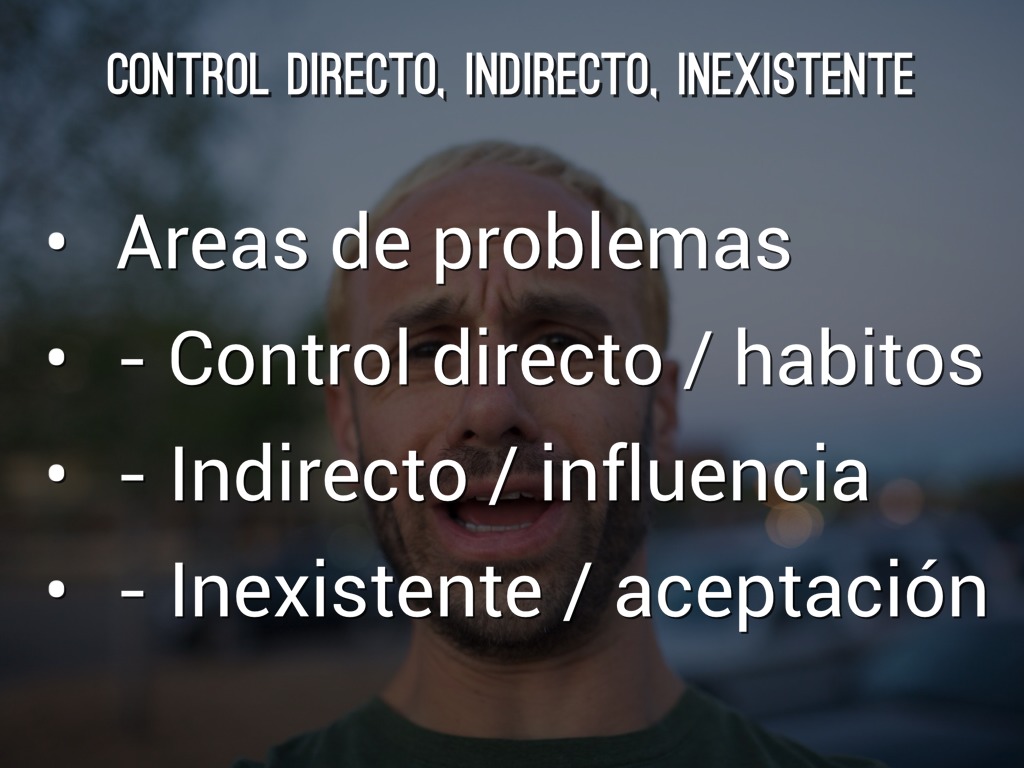 Be Proactive by tono