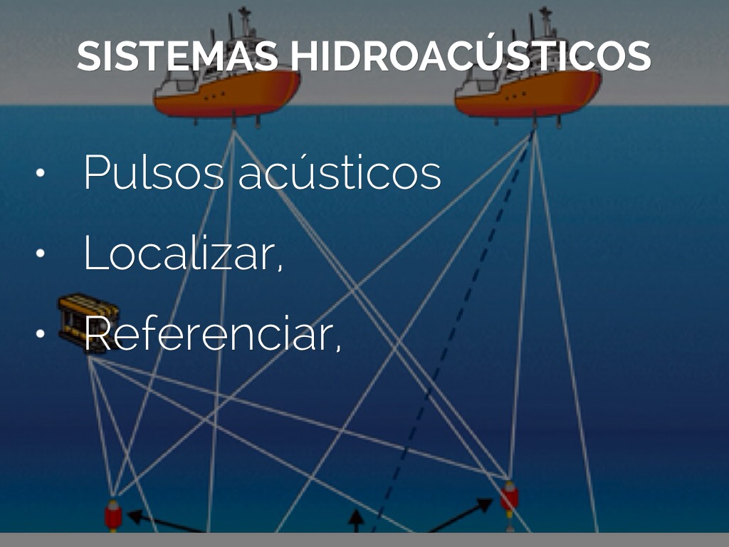 Sistemas Hidroacústicos