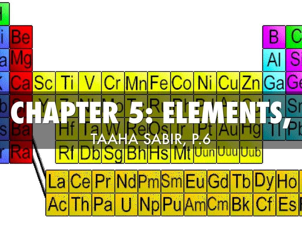 Chapter 5 Presentation
