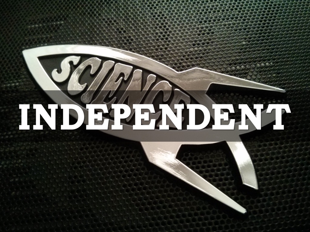 Independant And Dependent Variables 