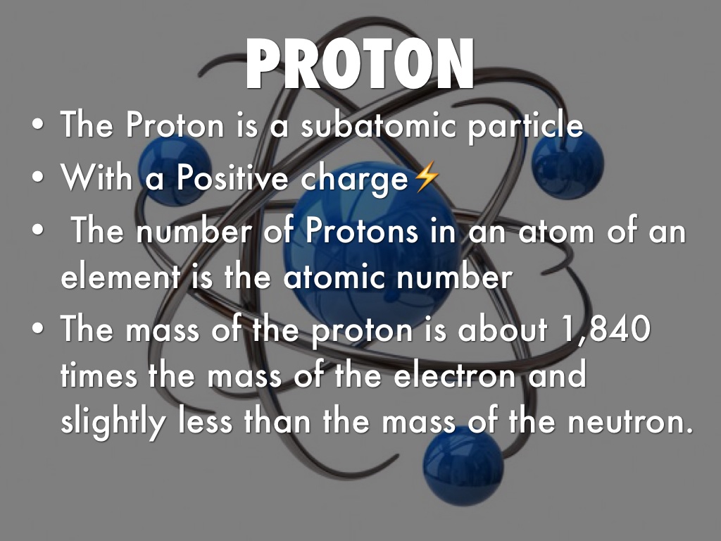 Parts Of The Atom