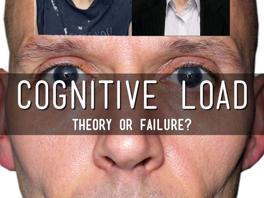 Cognitive Load