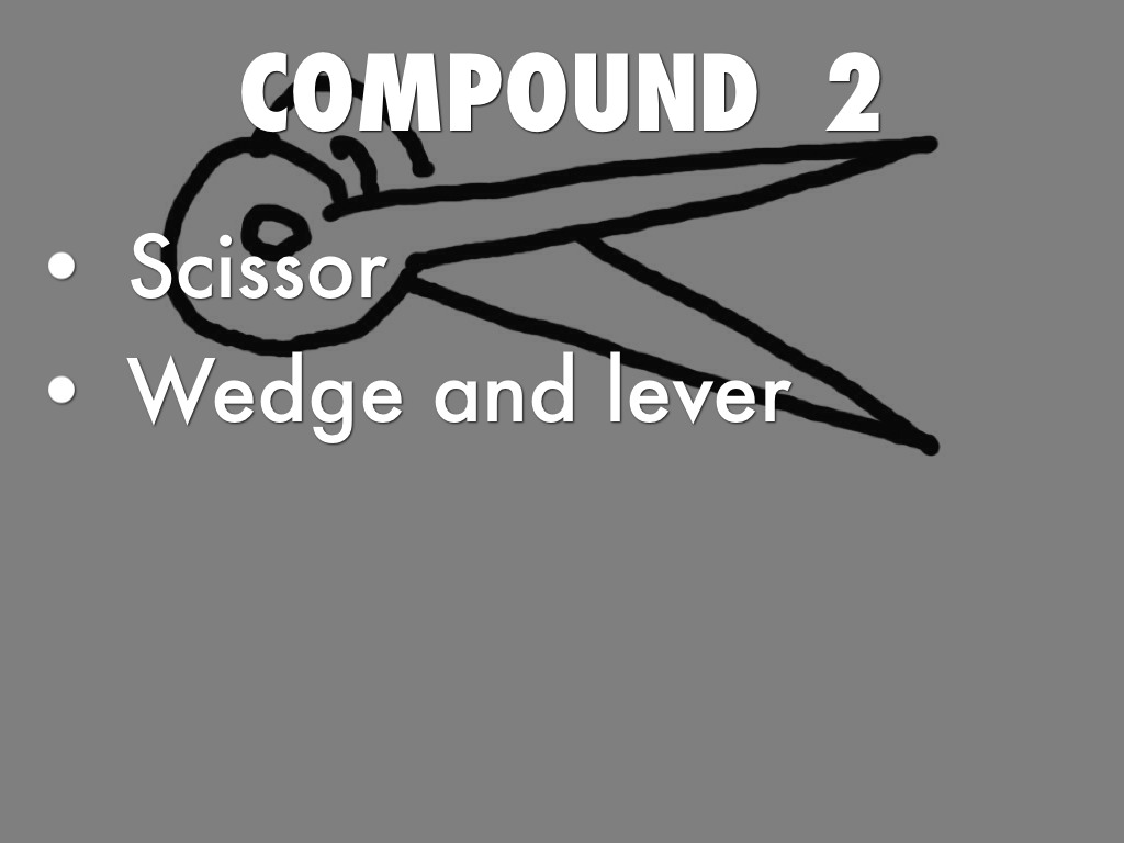 Scissors Wedge Simple Machine Six Simple Machine by binkyking