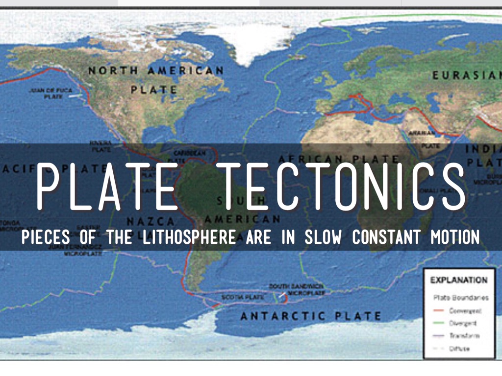 Plate Tectonics 