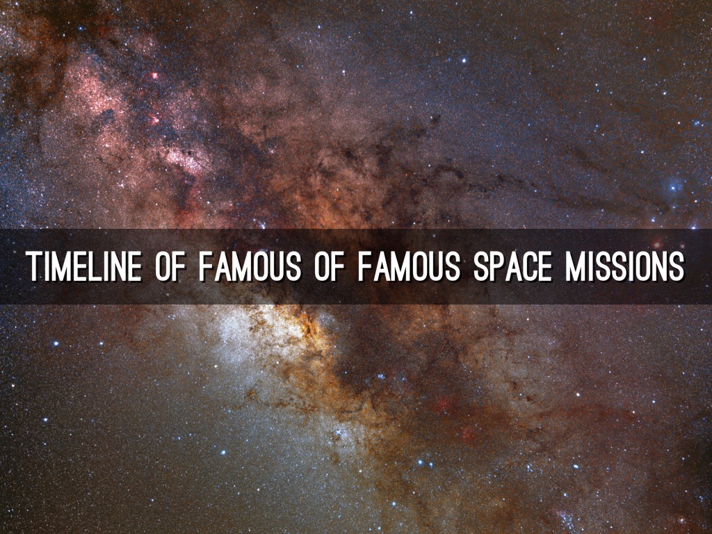 Timeline Of Famous Space Missions
