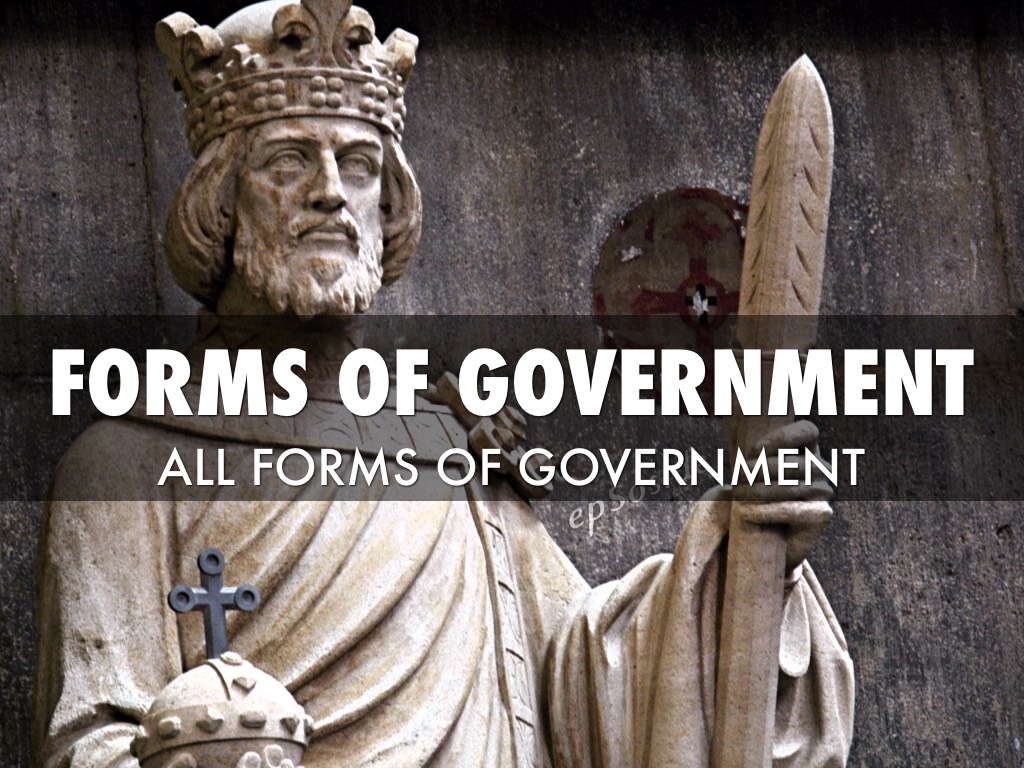 Forms Of Government 