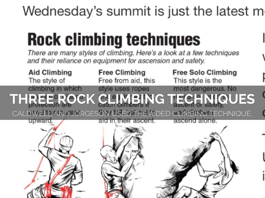 Current events rock climbing by Henry Ding