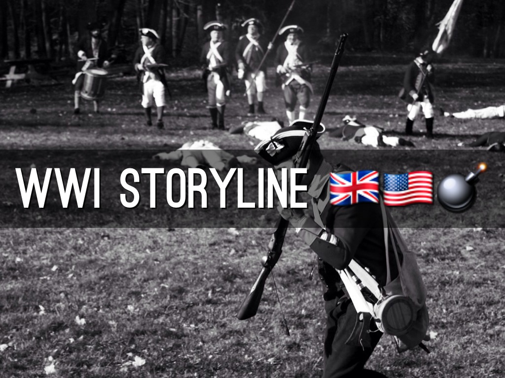 World War !💣🇺🇸🇬🇧