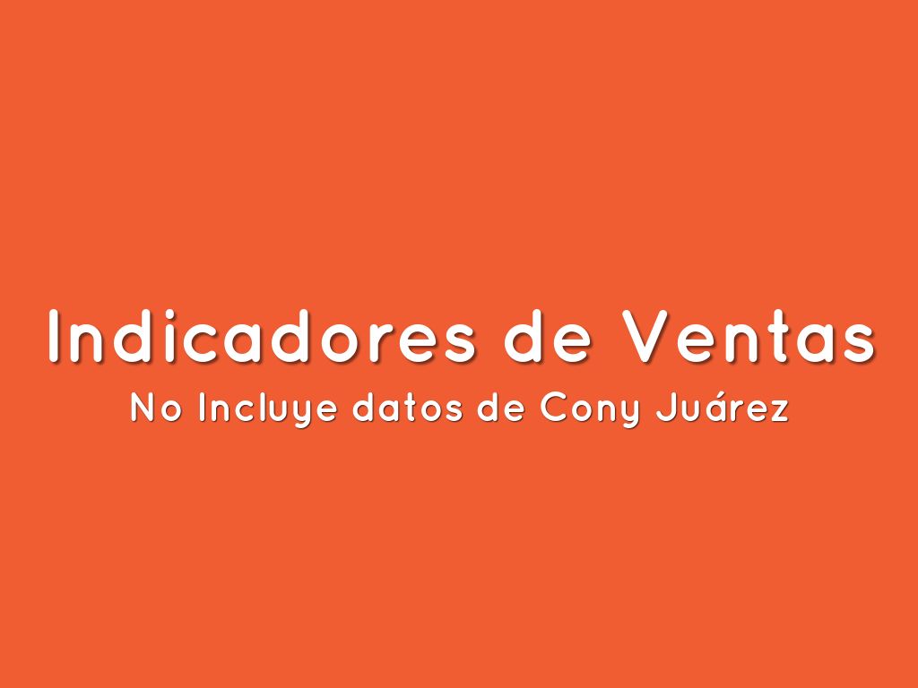 Indicadores Ventas Febrero
