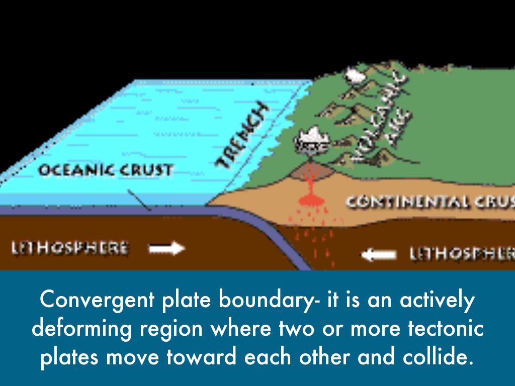 H5P Resource ID 23468 | LibreStudio, image size:1024x768