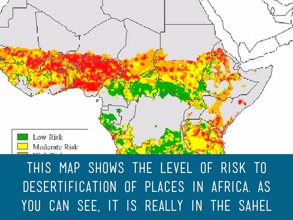 desertification in africa graph