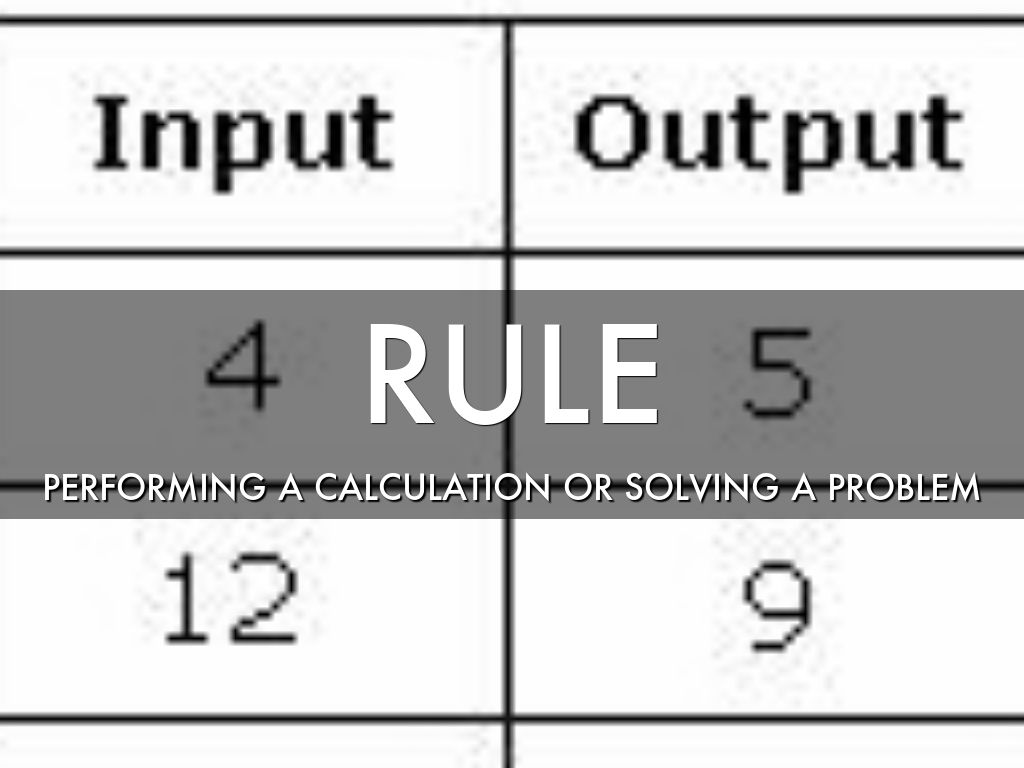 Chapter 6 Vocab by Isabelle Garcia