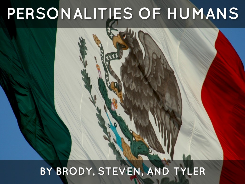 Personality Adjectives