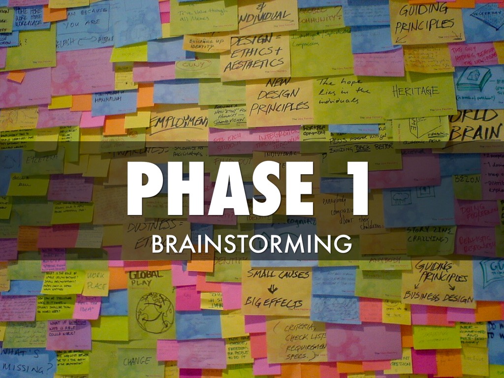 Copy of I-Search Project