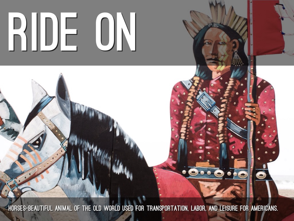 New Products Introduced In The New World