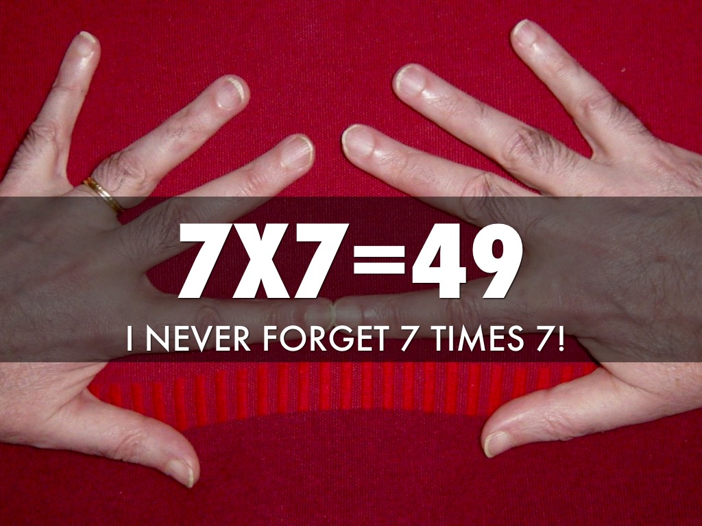 My Favorite Number By Carolyn Mullan
