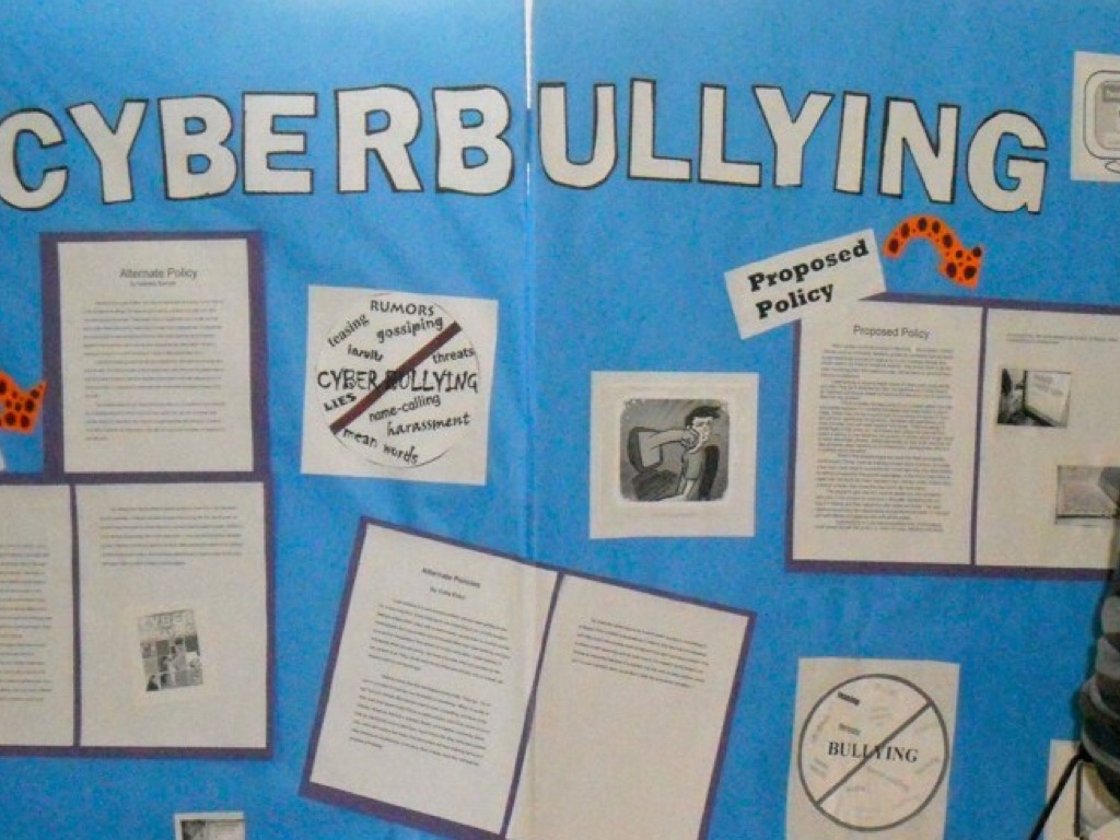 Copy of Cyberbullying