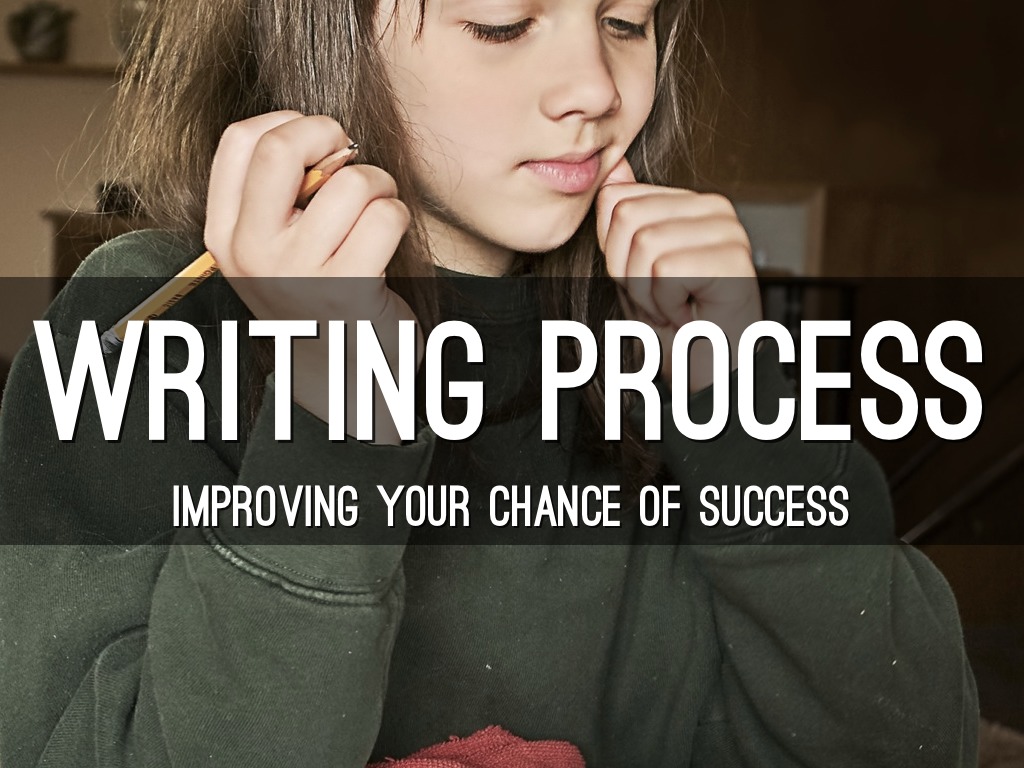 Writing Process