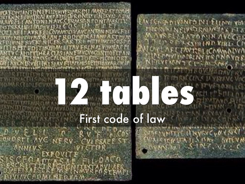 Законы 12. Законы XII таблиц в древнем Риме. Законы 12 таблиц картинки. XII таблиц в древнем Риме. Двенадцать таблиц древнего Рима.