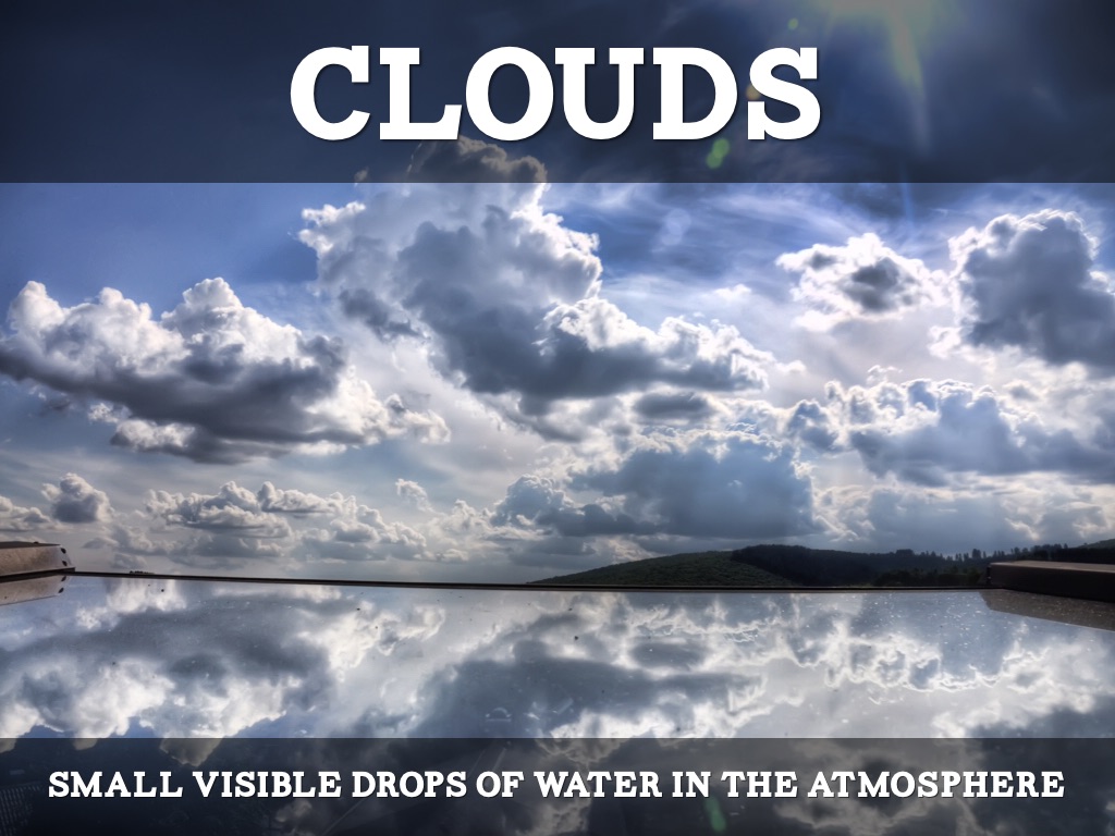 Water Cycle Terms by Dean Andraschko