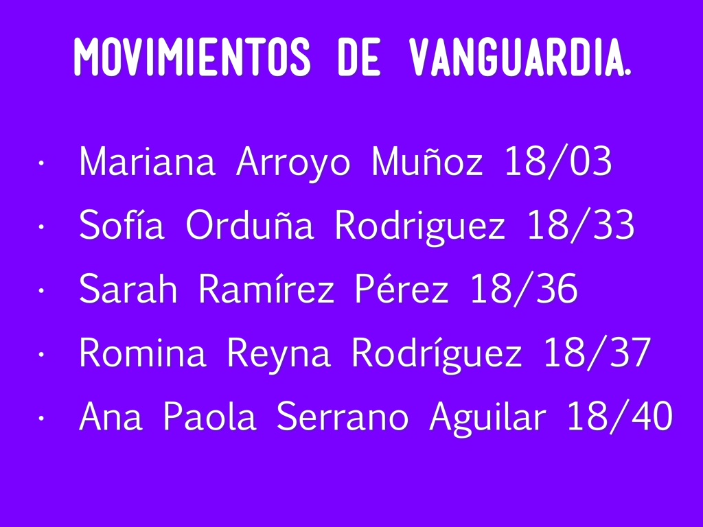 Proyecto D' Español