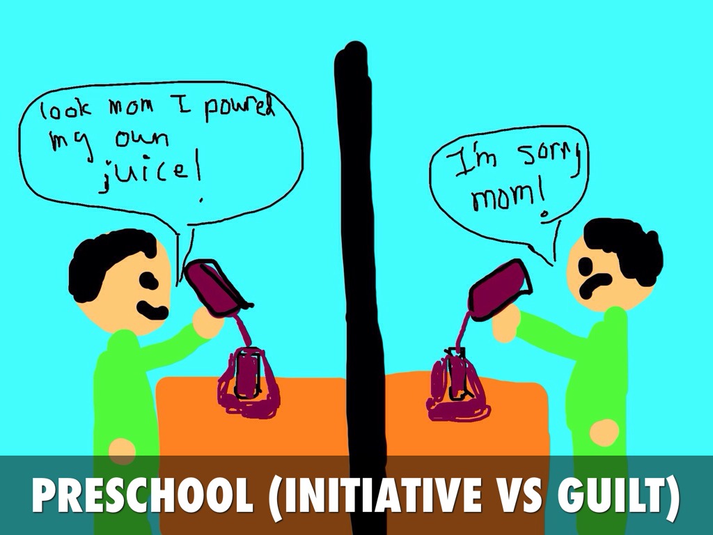 erikson stages guilt initiative vs preschool