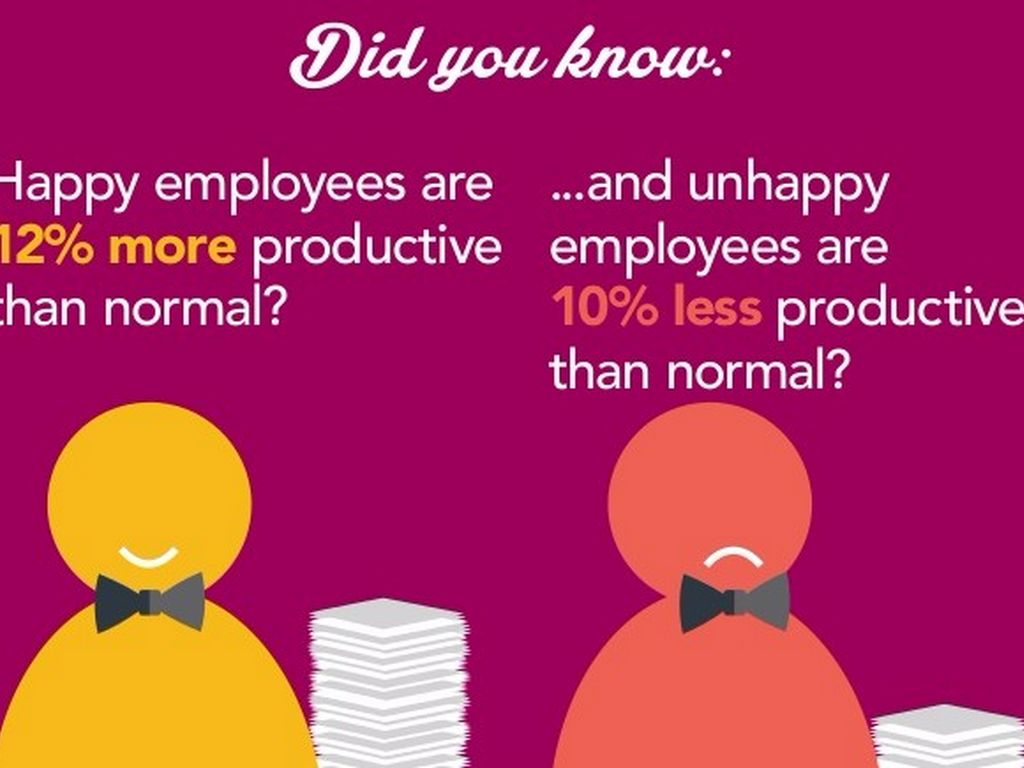 Executive Las Vegas Retreat