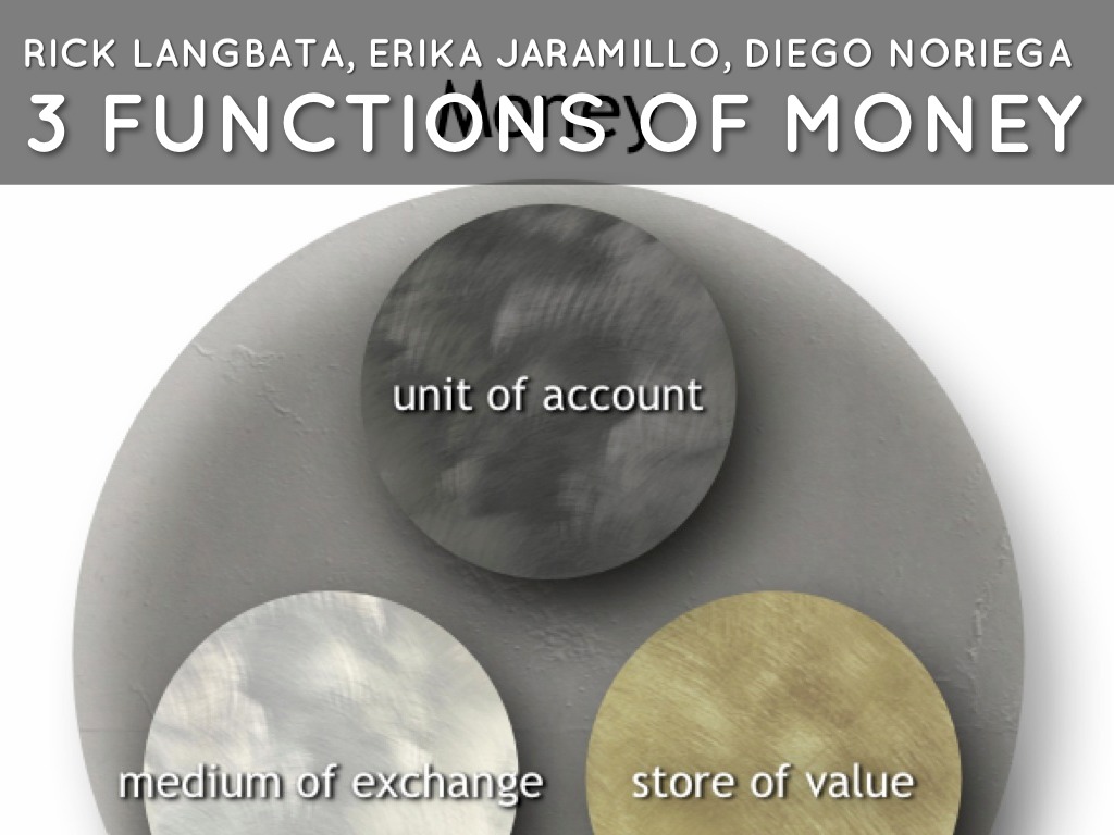 3 Functions Of Money