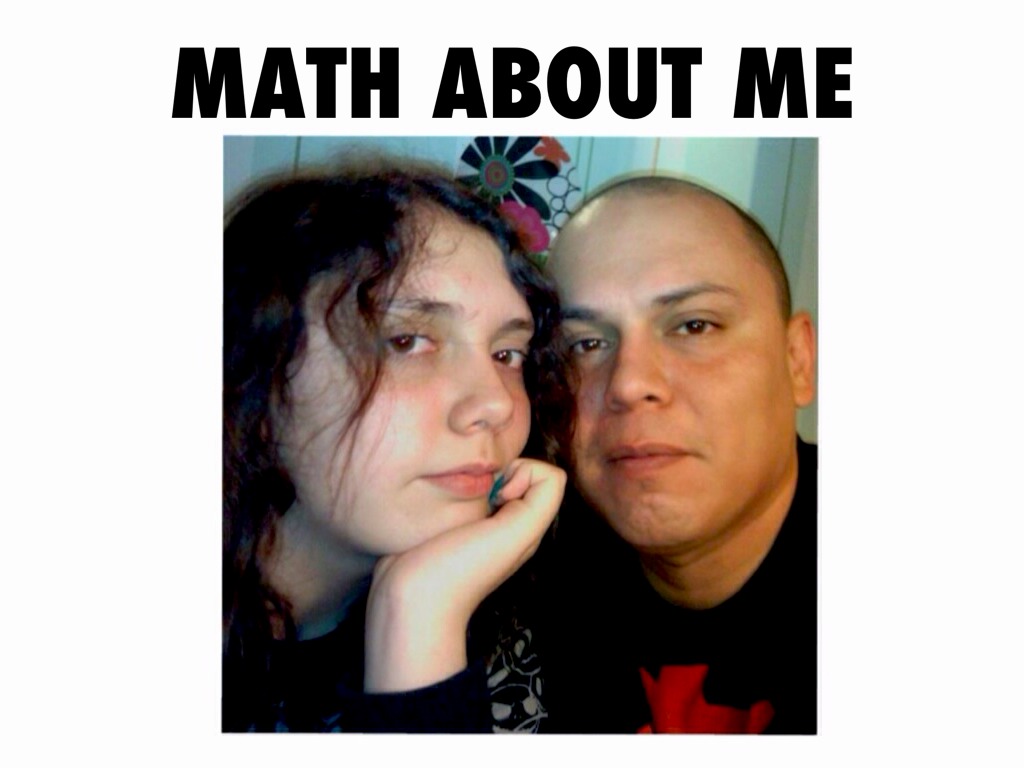 Math About Me