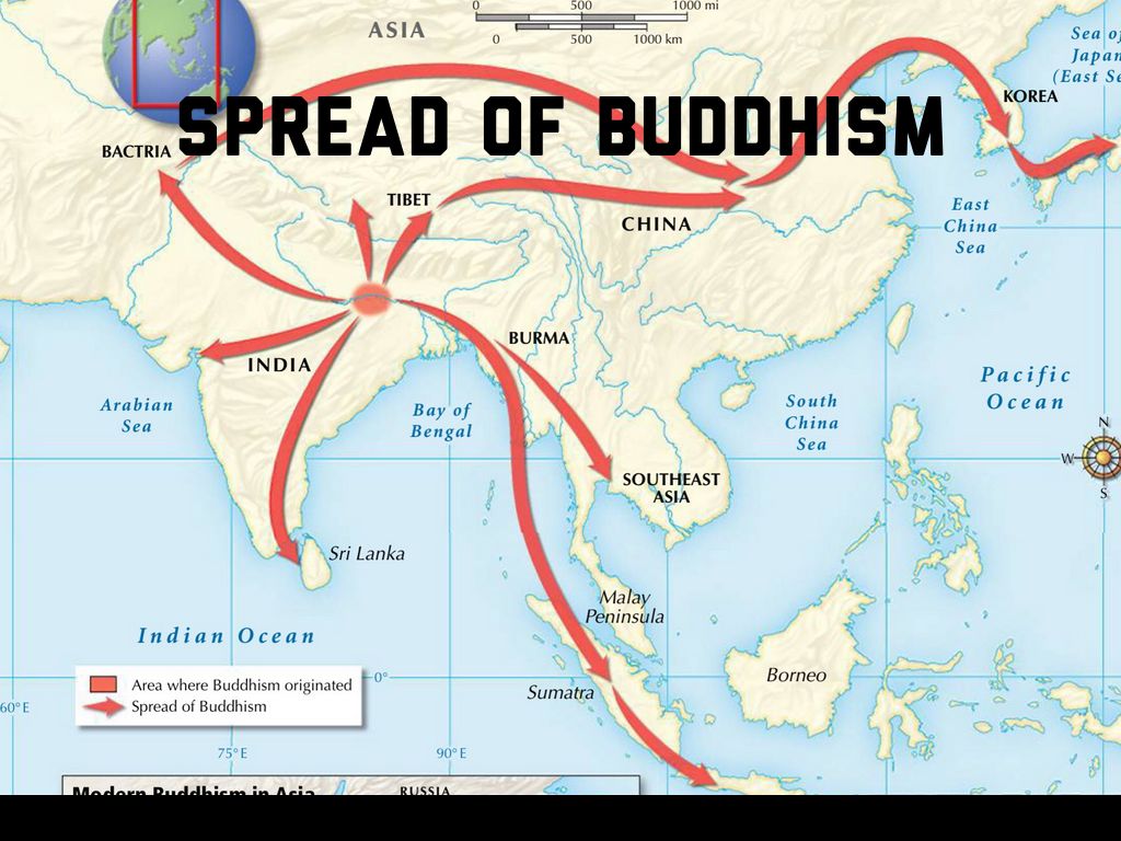 Buddhism Origin