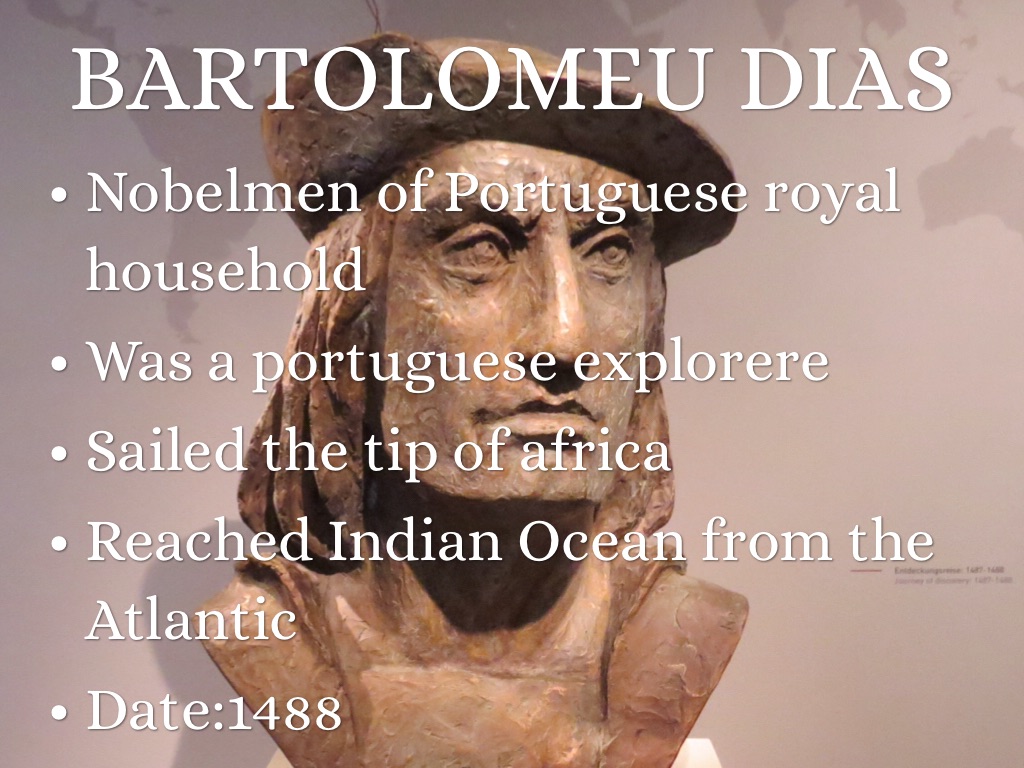 Historic Explorers A-Z