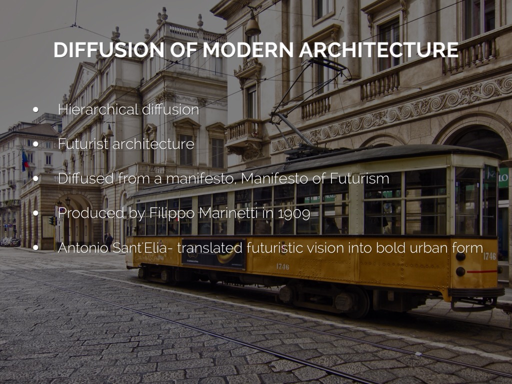 Popular Culture Of Housing In Italy by Tal Even