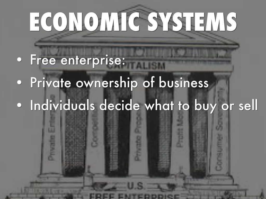 what is an economic system based on private ownership what is an economic system based on private ownership