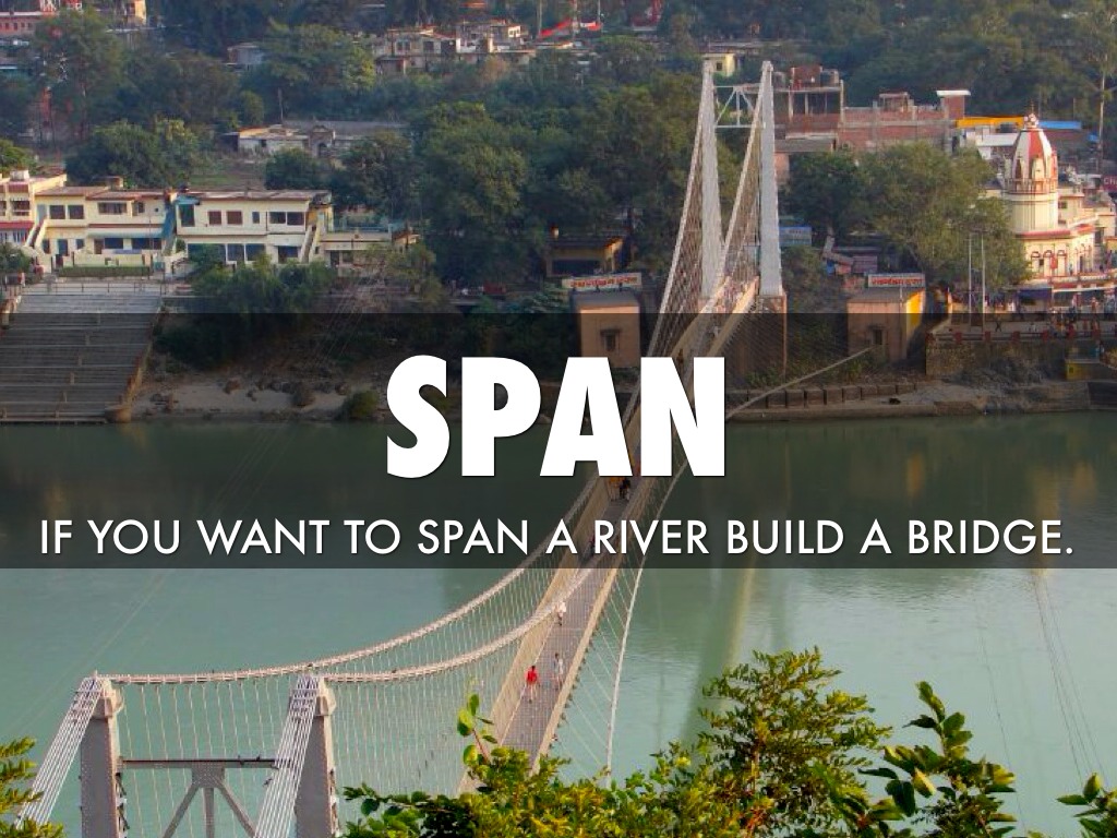 Vocabulary Words Lesson 4