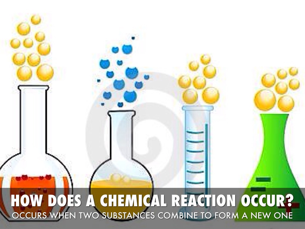 visual presentation of a chemical reaction