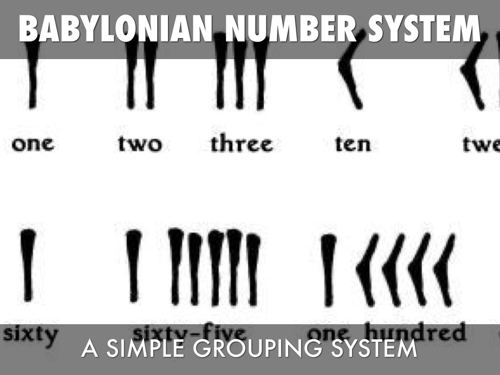 babylonian numerals converter