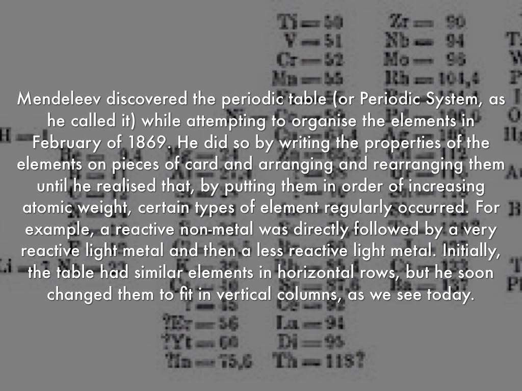 灰野敬二 / TABLE OF THE ELEMENTS Solution] Periodic Trends: Electronegativity | Wizeprep