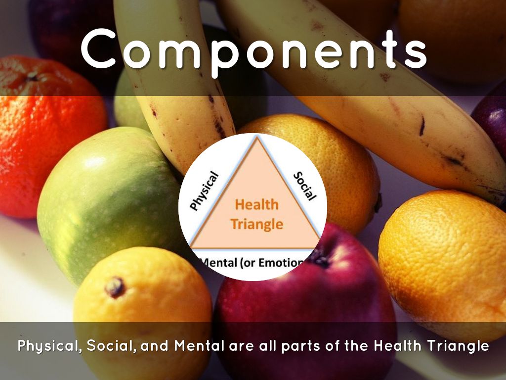 Health Triangle by Hanna Callis