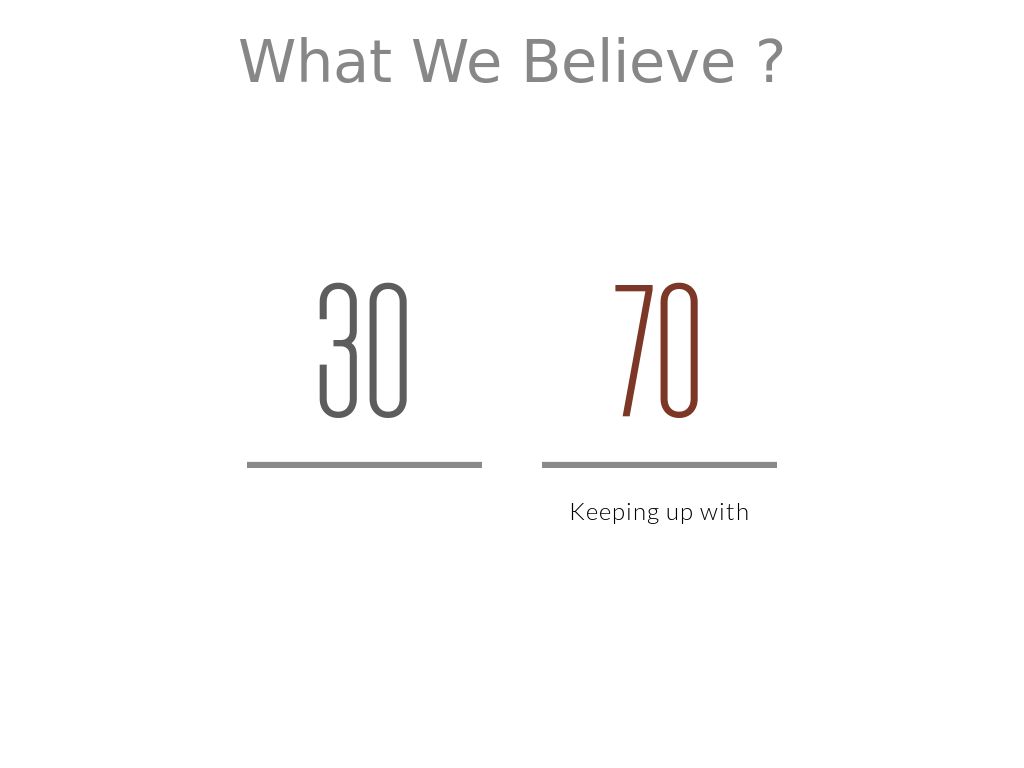 What We Believe ?
