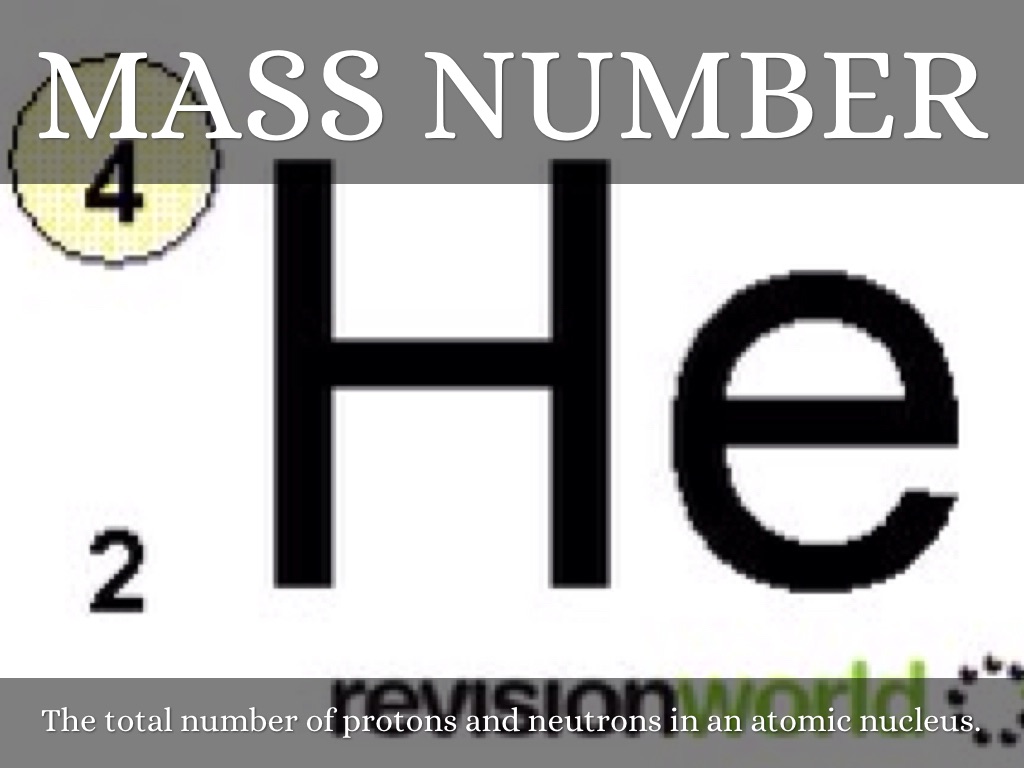 Calculating Subatomic Particles