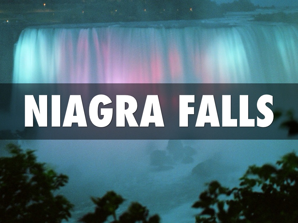 Five Themes Of Geography